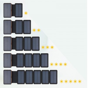 Baterie mobilă portabilă fără fir rezistentă la exterior, încărcător rapid 1-5 panouri solare externe pliante bancă de energie solară